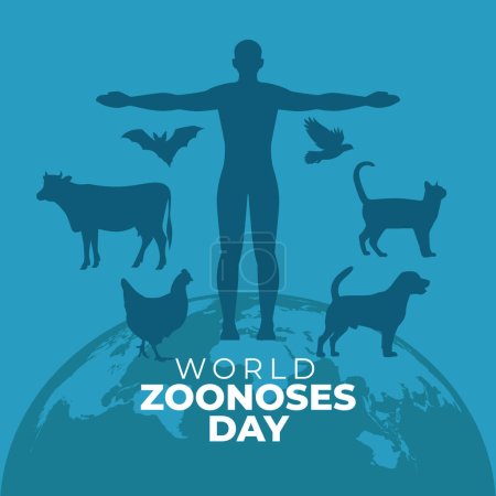 Ilustración de Gráfico vectorial del Día Mundial de las Zoonosis bueno para la celebración del Día Mundial de las Zoonosis. diseño plano. flyer design.flat ilustración. - Imagen libre de derechos