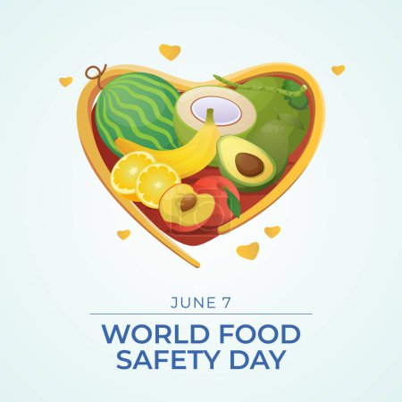 graphique vectoriel de la Journée mondiale de la sécurité alimentaire idéal pour célébrer la Journée mondiale de la sécurité alimentaire.