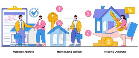 Illustration for Mortgage approval, home buying journey, property ownership concept with character. Home Financing abstract vector illustration set. Mortgage application, homebuyer dream, property ownership metaphor. - Royalty Free Image