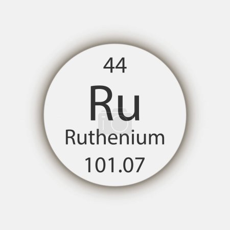 Illustration for Ruthenium symbol. Chemical element of the periodic table. Vector illustration. - Royalty Free Image