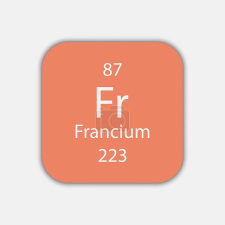 Illustration for Francium symbol. Chemical element of the periodic table. Vector illustration. - Royalty Free Image