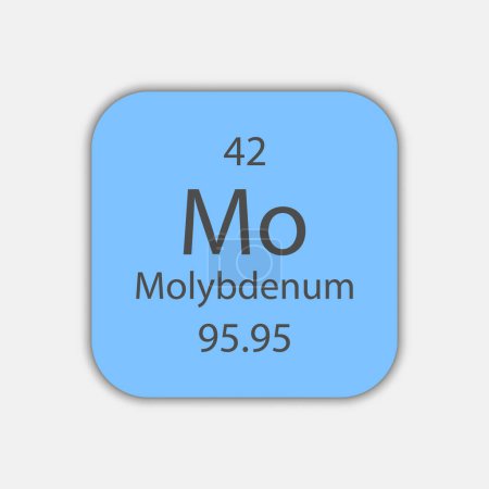 Illustration for Molybdenum symbol. Chemical element of the periodic table. Vector illustration. - Royalty Free Image