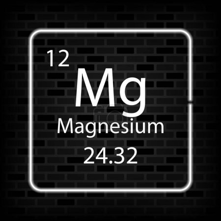 Symbole néon de magnésium. Élément chimique du tableau périodique. Illustration vectorielle.