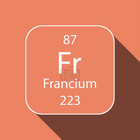 Ilustración de Símbolo Francium con diseño de sombra larga. Elemento químico de la tabla periódica. Ilustración vectorial. - Imagen libre de derechos