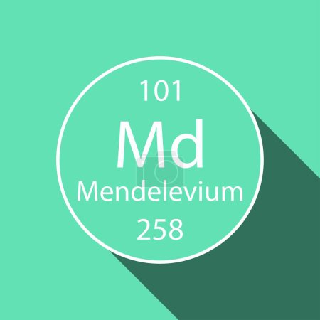 Ilustración de Mendelevium símbolo con diseño de sombra larga. Elemento químico de la tabla periódica. Ilustración vectorial. - Imagen libre de derechos