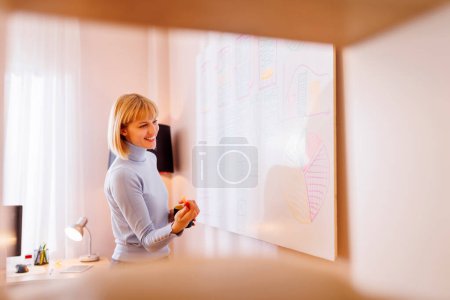 Photo for Young business woman working in an office, standing in front of white board, brainstorming and planning new project - Royalty Free Image