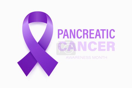 Pancreatic Cancer Banner, Card, Placard with Vector 3d Realistic Purple Ribbon on White Background. Primeros planos del Mes de Concientización sobre el Cáncer de Páncreas. Concepto del Día Mundial del Cáncer de Páncreas.
