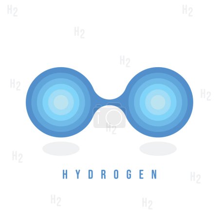 Téléchargez les illustrations : Icône hydrogène H2 Concept. Énergie renouvelable écologique. Énergie hydrogène alimentée par l'électricité renouvelable. Illustration vectorielle de l'hydrogène H2. Modèle de chimie - en licence libre de droit