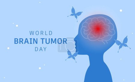 Welttag des Gehirntumors. Gehirn und Schmetterling. Behandlung und Prävention von Gehirntumoren. Medizin und Gesundheitskonzept