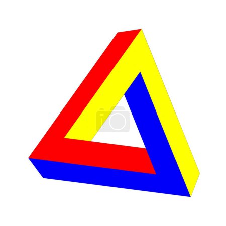  le triangle Penrose, fond blanc, Jeux de peinture avec les 3 couleurs de base, hommage à Joan Mir, naturalisme abstrait,