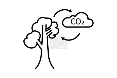 Illustration for Reducing CO2 emissions. icon related to global warming, stop climate change, CO2. Line icon style. Simple vector design editable - Royalty Free Image