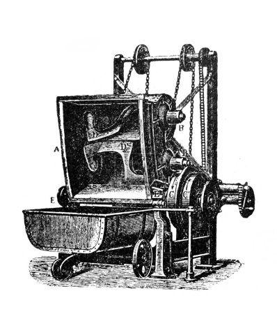 Téléchargez les photos : Ancienne machine pour faire du pain dans l'ancien livre l'Encyklopedja, par Olgerbrand, 1898, Warszawa - en image libre de droit