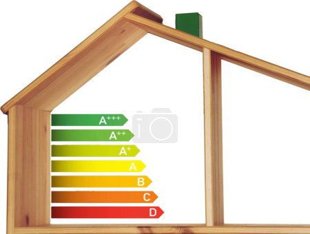 Foto de Concepto de casa energéticamente eficiente con signo de gráfico de clasificación, calificación de eficiencia energética del hogar aislado, sistema de certificación de eco casa inteligente de madera, buena calificación ecológica y bioenergética . - Imagen libre de derechos