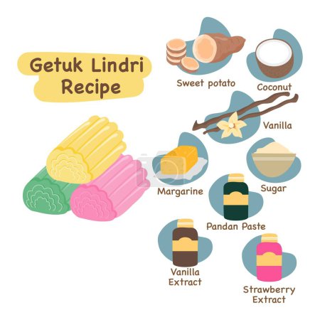 getuk lindri illustration recipe concept