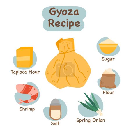 gyoza illustration recipe concept