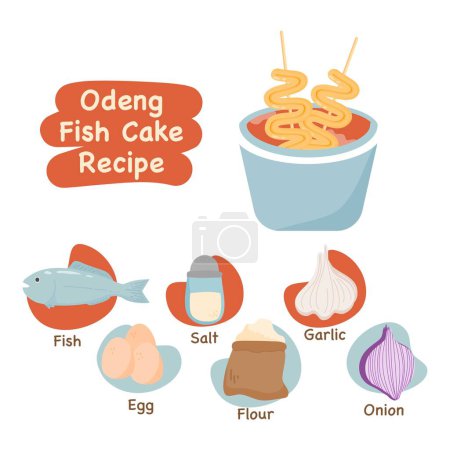 Ilustración de Odeng pastel de pescado ilustración receta concepto - Imagen libre de derechos