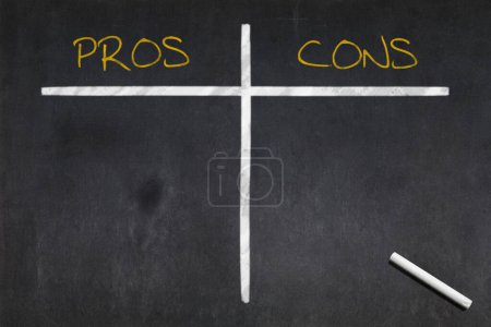 Photo for Blackboard with the a table divides between Pros and Cons drawn in the middle. - Royalty Free Image