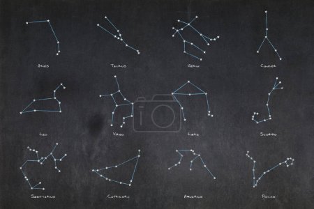 Téléchargez les photos : Tableau noir avec les 12 constellations du Zodiaque dessinées au milieu. - en image libre de droit
