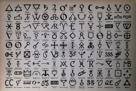 Téléchargez les photos : Gros plan sur les symboles Alchemy imprimés sur papier. - en image libre de droit