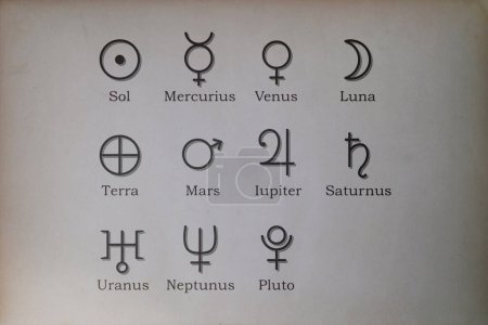 Téléchargez les photos : Reproduction des planètes en astrologie sur un vieux papier. - en image libre de droit