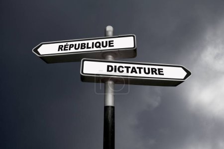 Zwei Wegweiser, das eine nach links, das andere nach rechts, in denen auf Französisch geschrieben steht: Republik / Diktatur, was auf Englisch bedeutet: Republik / Diktatur.