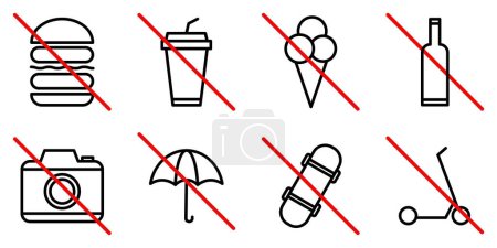 No food, drinks, photos. No skateboard and scooter allowed signs. Linear icons set with editable stroke. Vector