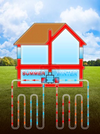 Foto de Sistema de calefacción y refrigeración geotérmica lineal - edificios sostenibles concepto de acondicionamiento ilustración - Imagen libre de derechos
