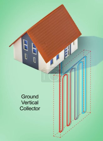 Geothermal heating and cooling system linear with ground vertical collector - sustainable buildings conditioning concept 