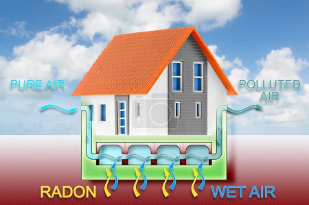 Foto de El peligro del gas radón en nuestros hogares - Cómo crear un espacio de rastreo para evacuar el gas radón - Imagen libre de derechos