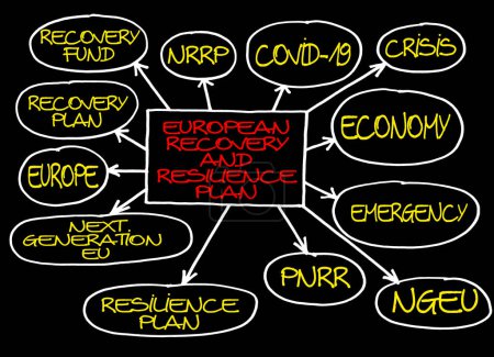 The European Recovery and Resilience Plan against the crisis of the Covid virus pandemic - concept illustration 