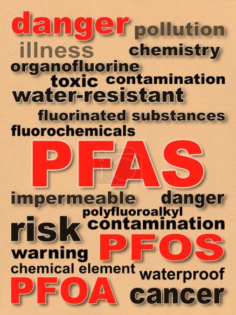 Gefährliche PFAS Perfluoralkyl- und Polyfluoralkylsubstanzen, die aufgrund ihrer verbesserten wasserbeständigen Eigenschaften in der Produkt- und Werkstoffindustrie verwendet werden - Infografisches Konzept 