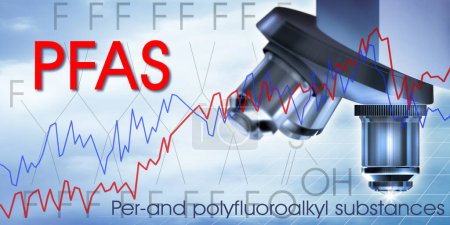 Alertness about dangerous PFAS per-and polyfluoroalkyl substances used in products and materials due to their enhanced water-resistant properties - Concept with microscope
