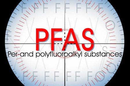 Alertness about dangerous PFAS per-and polyfluoroalkyl substances used in products and materials due to their enhanced water-resistant properties - Concept with microscope