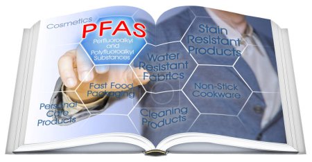 Photo for What is dangerous PFAS - Perfluoroalkyl and Polyfluoroalkyl Substances - and where is it found? PFAS are dangerous synthetic organofluorine chemical compounds - Real opened book concept - Royalty Free Image