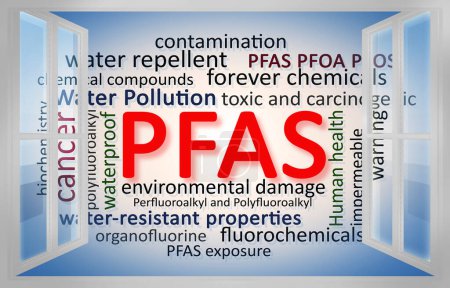 PFAS contaminación interior - Peligrosas sustancias perfluoroalquilo y polifluoroalquilo utilizadas en productos y materiales debido a sus propiedades resistentes al agua mejoradas - concepto visto a través de una ventana