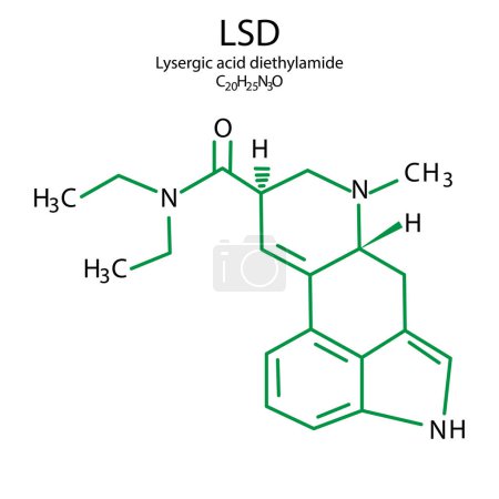 Illustration for Lsd formula. con for medical design. Lysergic acid diethylamide formula. Vector illustration. EPS 10. - Royalty Free Image