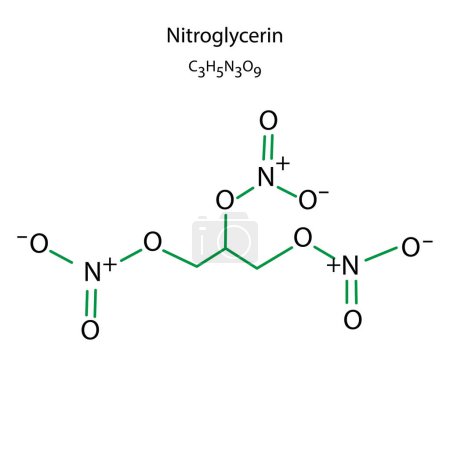 Illustration for Nitroglycerine formula. Organic food. Vector illustration. EPS 10. - Royalty Free Image