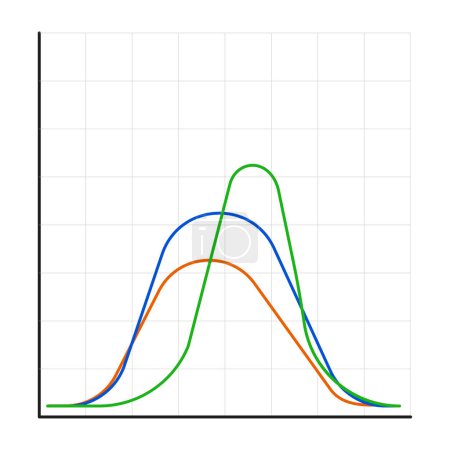 Illustration for Gauss distribution. Math probability theory. Standard normal distribution. Gaussian bell graph curve. Business and marketing concept. Vector illustration. EPS 10. Stock image. - Royalty Free Image