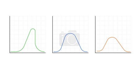 Illustration for Gauss distribution. Math probability theory. Standard normal distribution. Gaussian bell graph curve. Business and marketing concept. Vector illustration. EPS 10. Stock image. - Royalty Free Image