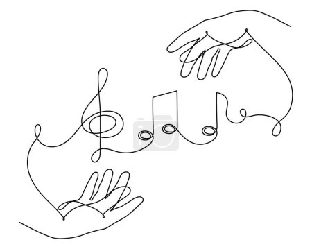 Illustration for Hands hold musical treble clef and notes one line art, hand drawn continuous contour. Artistic creative concept, minimalist outline design. Editable stroke. Isolated. Vector - Royalty Free Image