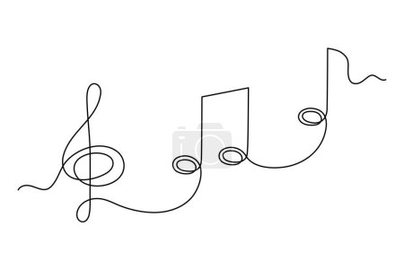 Treble clef and musical notes one line art, hand drawn continuous contour outline.Love music composition concept,minimalist template melody art design.Editable stroke.Isolated.Vector