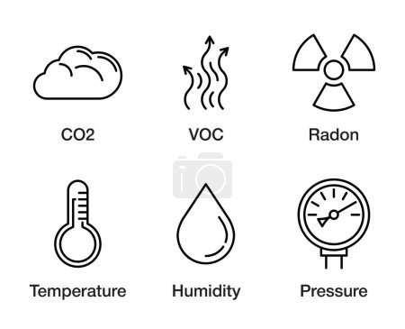 Ilustración de Inicio Calidad del aire Monitor de indicadores conjunto de iconos. CO2, COV, radón, temperatura, humedad y presión - Imagen libre de derechos