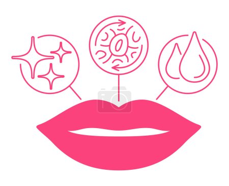 Illustration for Collagen lip plumper properties icon set - gloss, skin renewal and hydrating. For volumizing of lips - Royalty Free Image
