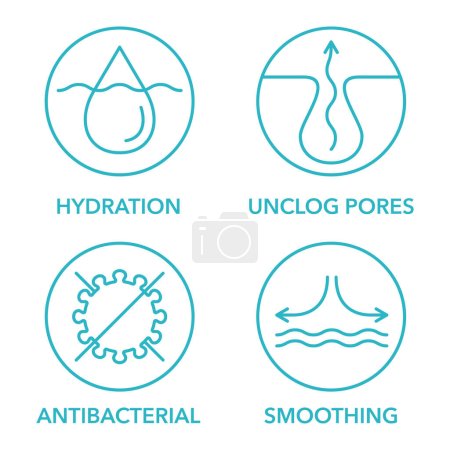 Téléchargez les illustrations : Properties of facial acne cleanser - hydration, unclog pores, anti-bacterial, skin smoothing. Icons set in thin line - en licence libre de droit