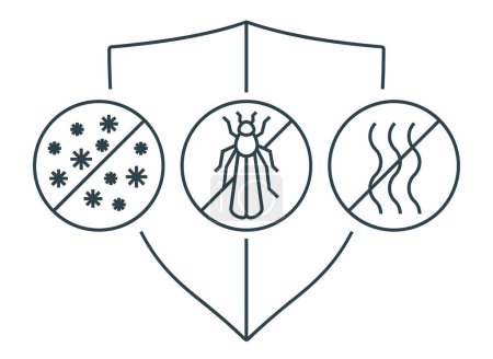 Illustration for Protection against dust, bugs and odors - icons in thin line with properties of household cleaners or spot removers - Royalty Free Image