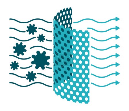 Icono de membrana antibacteriana y transpirable para materiales - mascarilla facial o folter del ionizador casero, limpiador de aire - el flujo de aire pasa a través de la membrana desinfectante. Ilustración vectorial
