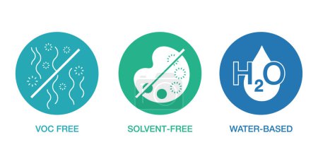 VOC und lösungsmittelfrei, auf Wasserbasis - Symbolset zur Kennzeichnung von Reinigungsmitteln oder Haushaltschemikalien