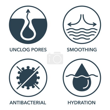 Téléchargez les illustrations : Icônes de propriétés pour le nettoyant visage contre l'acné hydratation, déboucher les pores, anti-bactérien, lissage de la peau. Icônes en ligne mince - en licence libre de droit