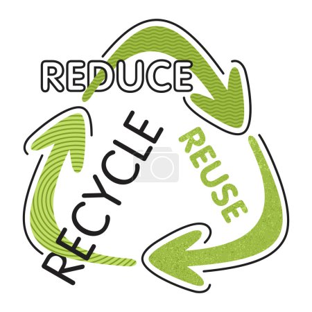 Reducir, reutilizar, reciclar - lema verde del programa de ahorro de medio ambiente en la decoración ecológica. Emblema motivacional.