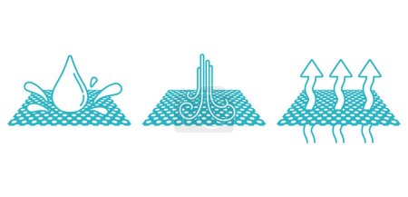 Illustration for Properties of membrane materials pictograms - wind proof, breathable, waterproof - icons set - Royalty Free Image